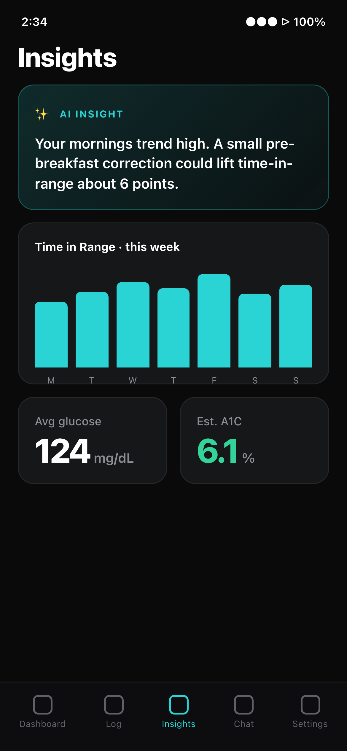 Pancrass