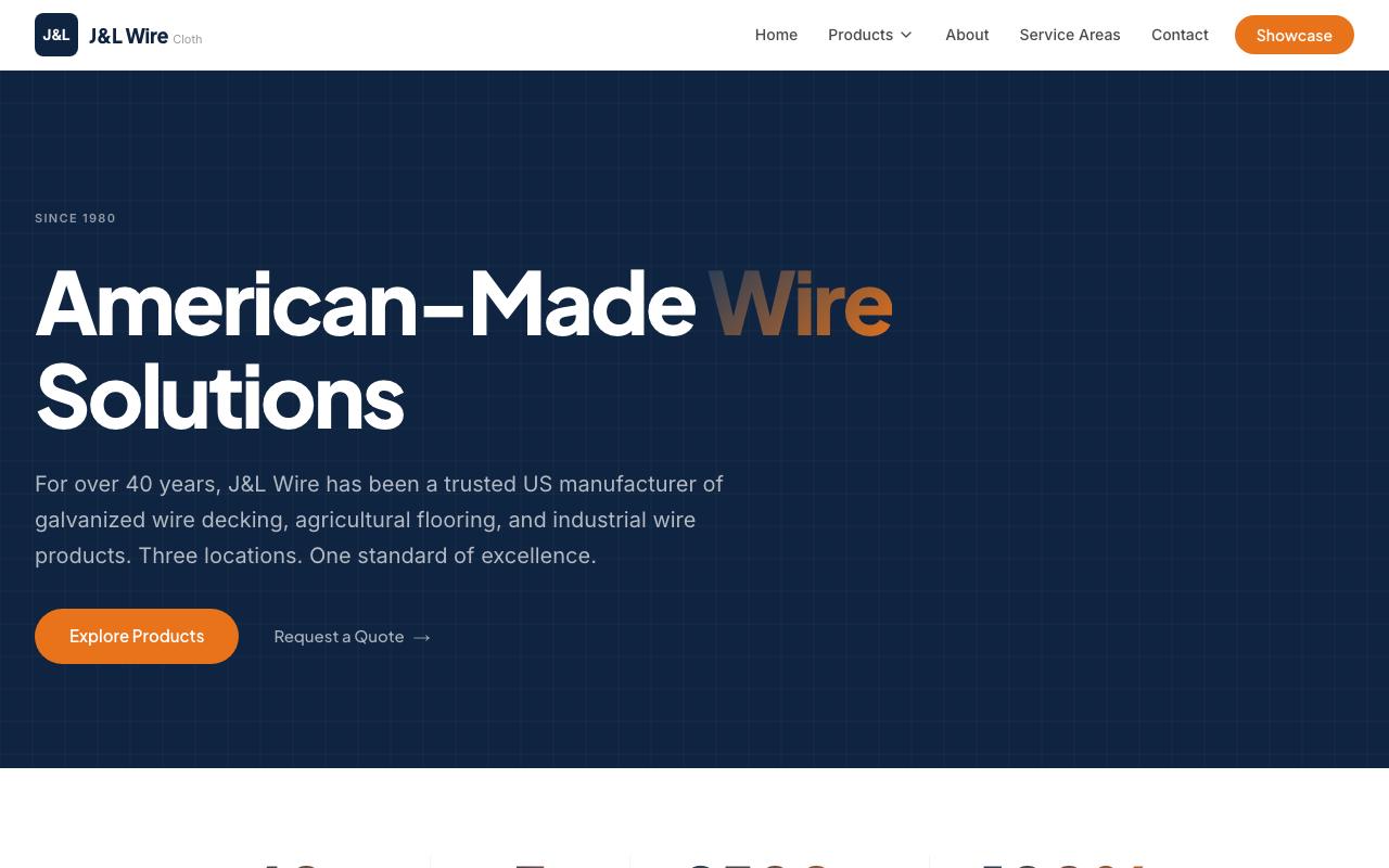 J&L Wire preview